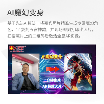 AI魔幻變身